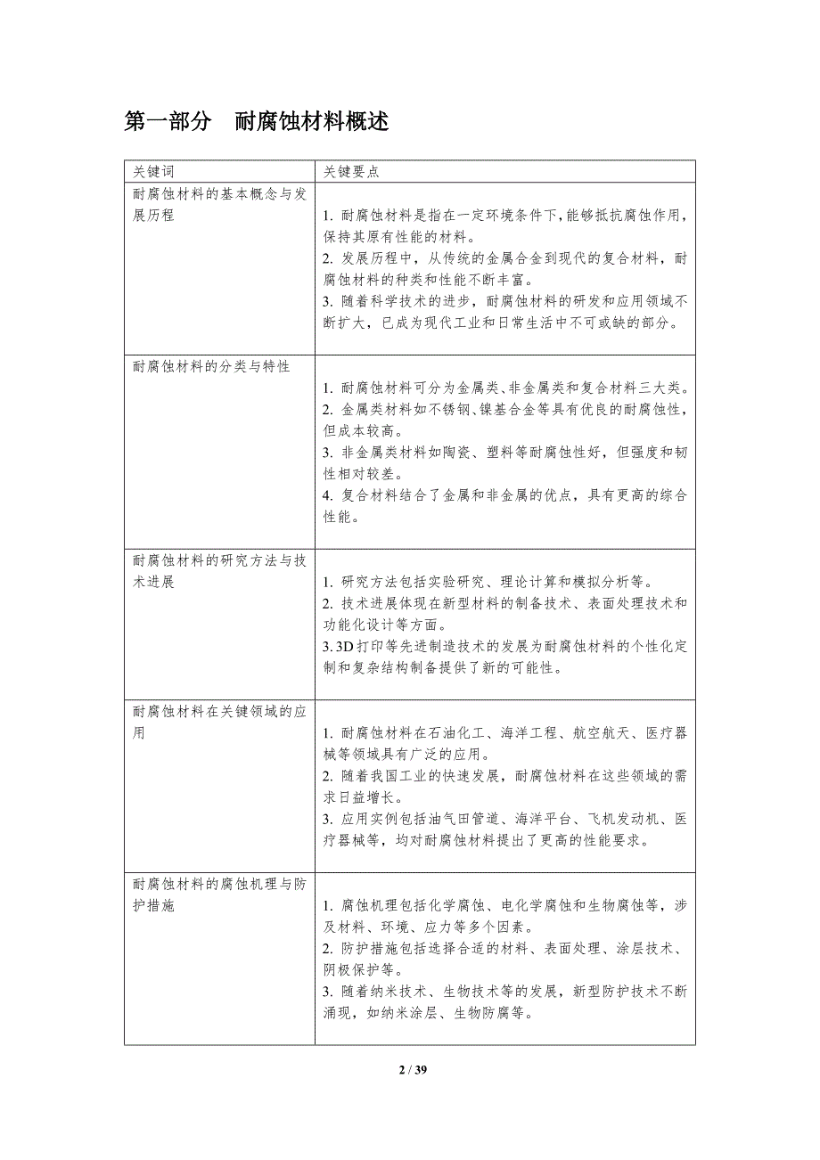 耐腐蚀材料开发-洞察分析_第2页