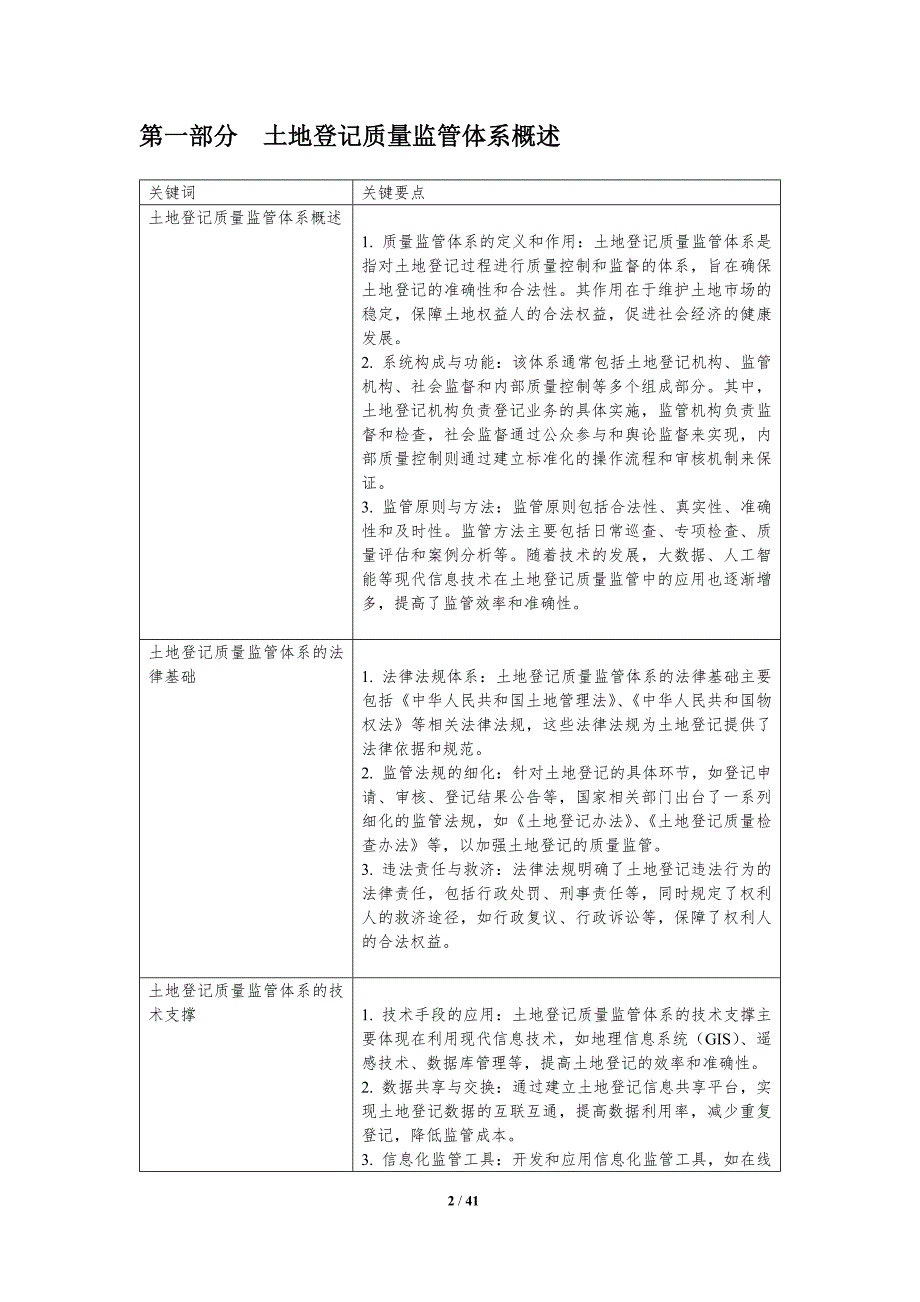 土地登记质量监管体系完善-洞察分析_第2页