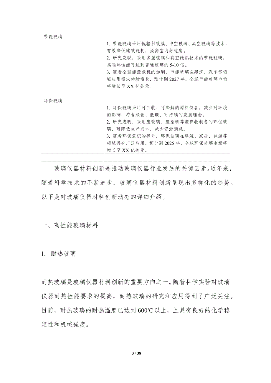 玻璃仪器技术创新动态-洞察分析_第3页