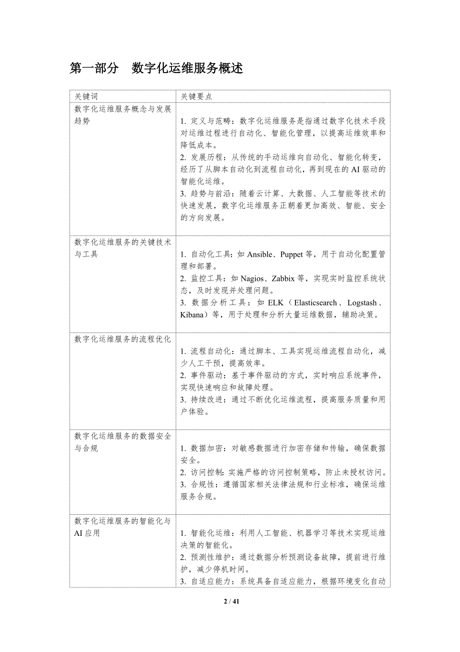 数字化运维服务优化-洞察分析_第2页