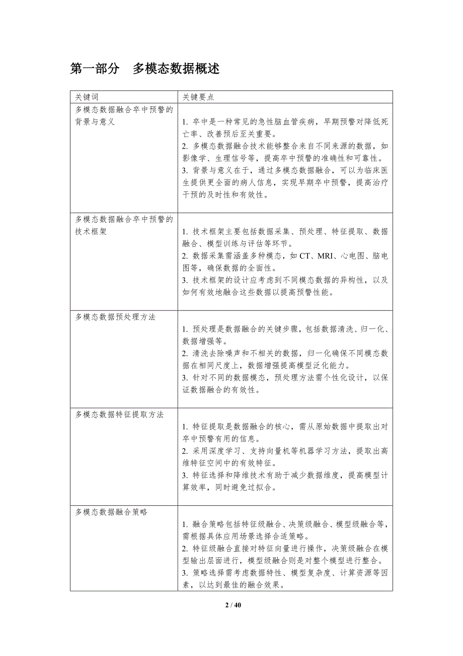 多模态数据融合卒中预警-洞察分析_第2页