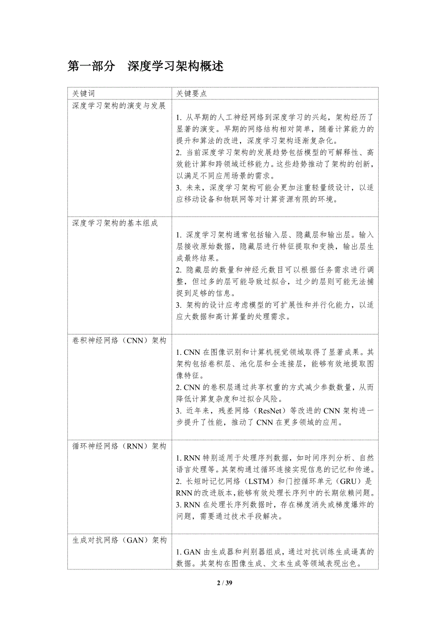 深度学习标准架构-洞察分析_第2页