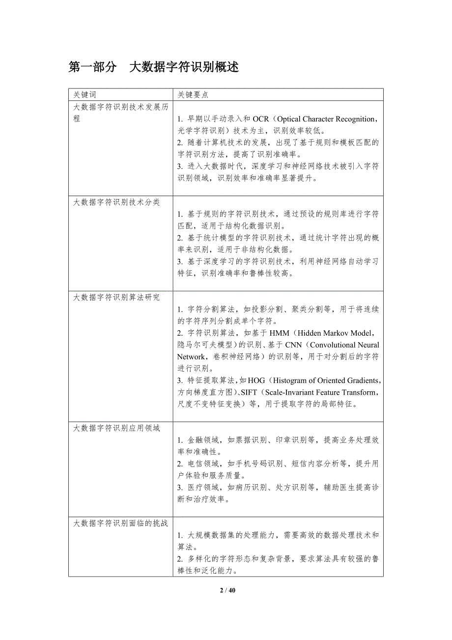 大数据字符识别技术-洞察分析_第2页