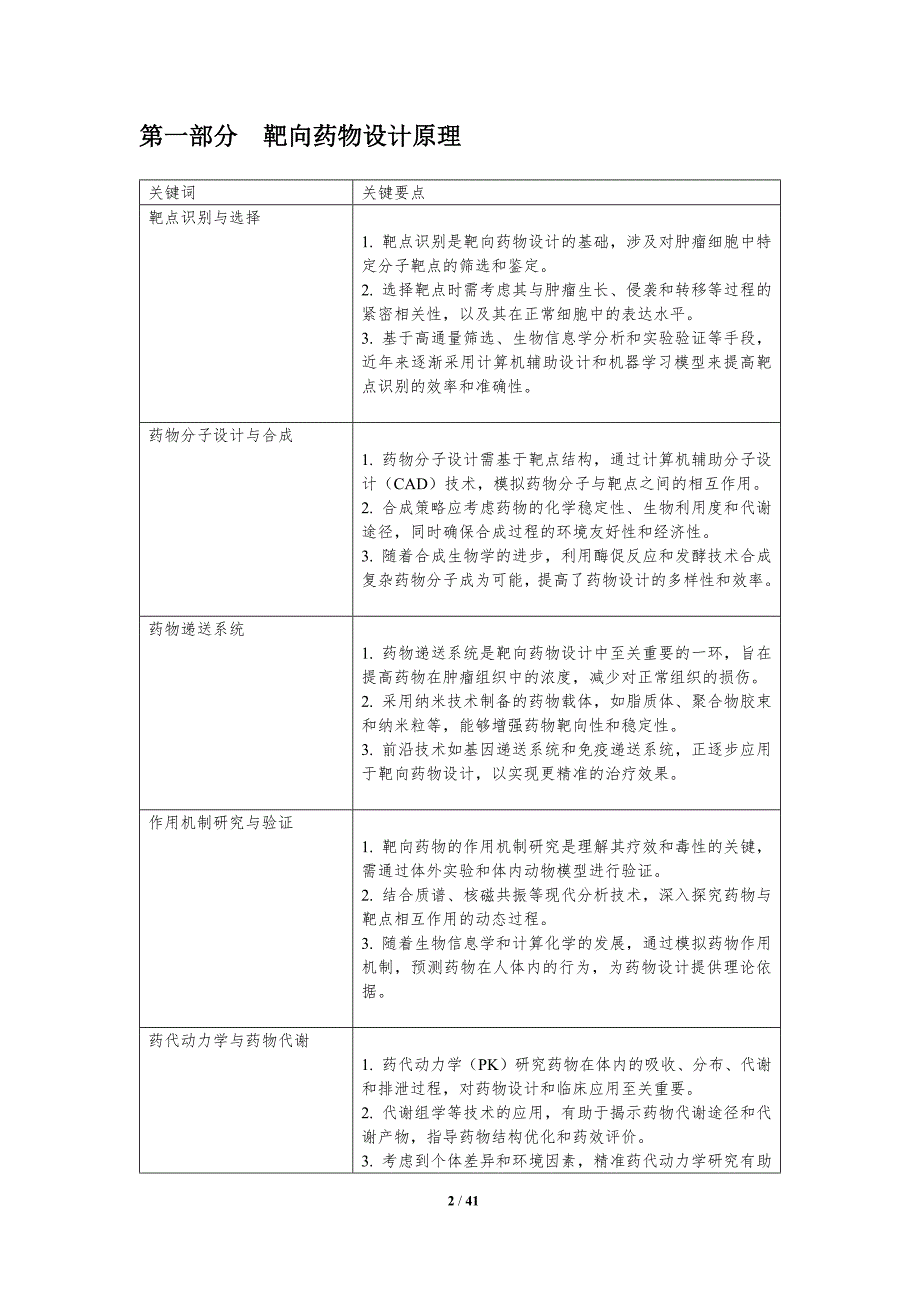 肿瘤靶向药物设计-洞察分析_第2页