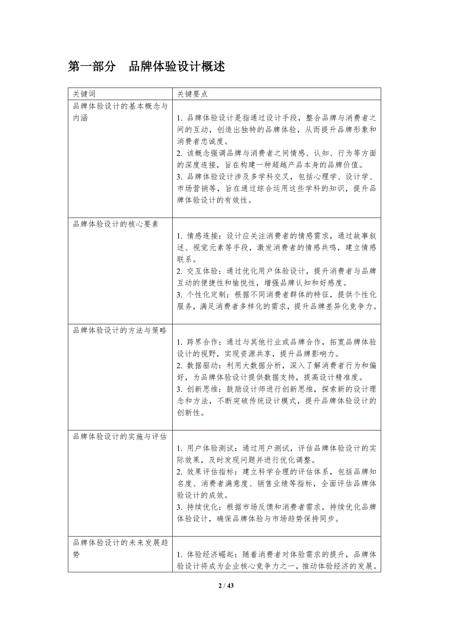 品牌体验设计研究-洞察分析_第2页