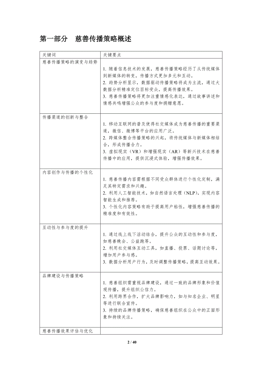 慈善传播策略创新研究-洞察分析_第2页