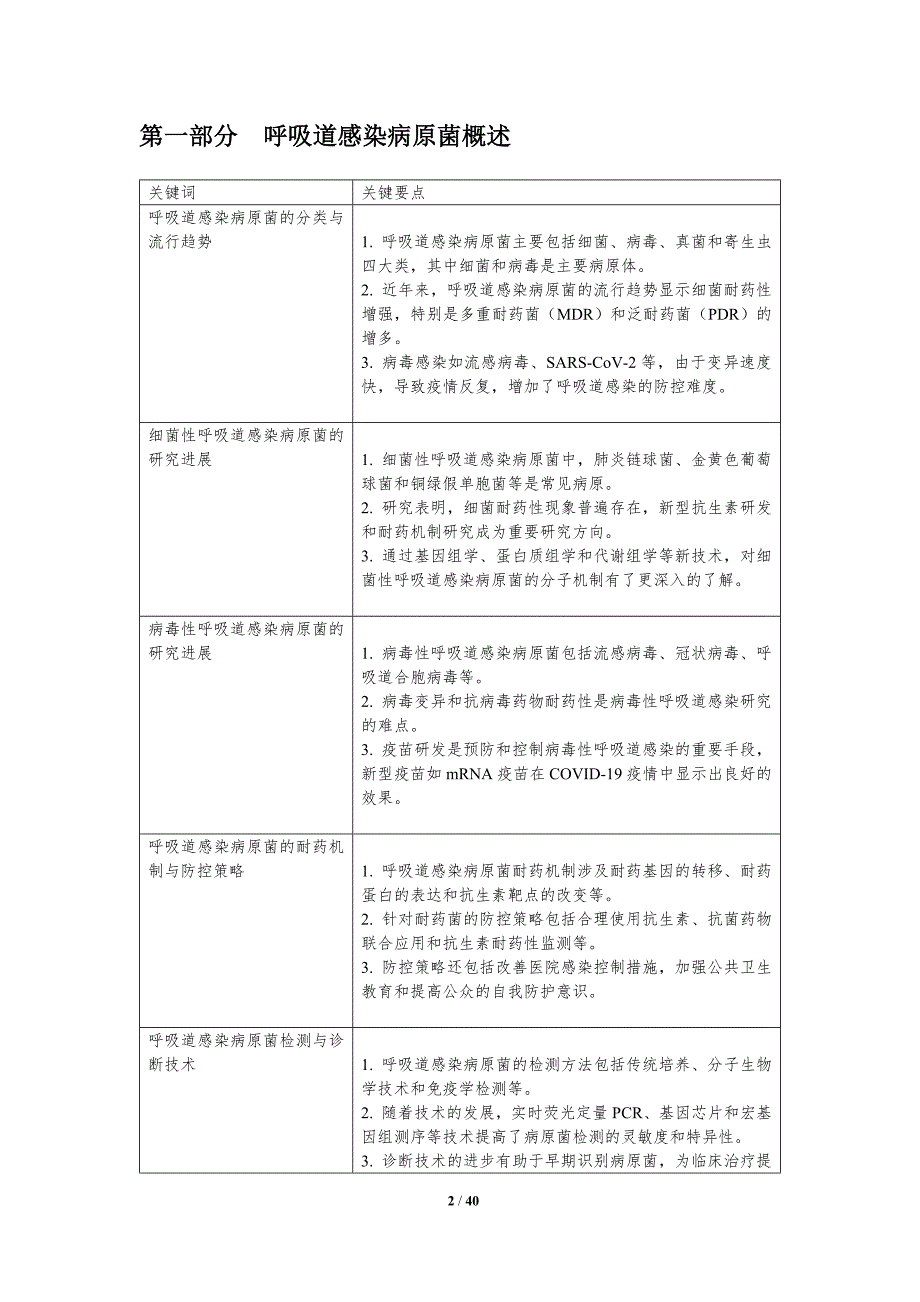 呼吸道感染病原谱研究-洞察分析_第2页