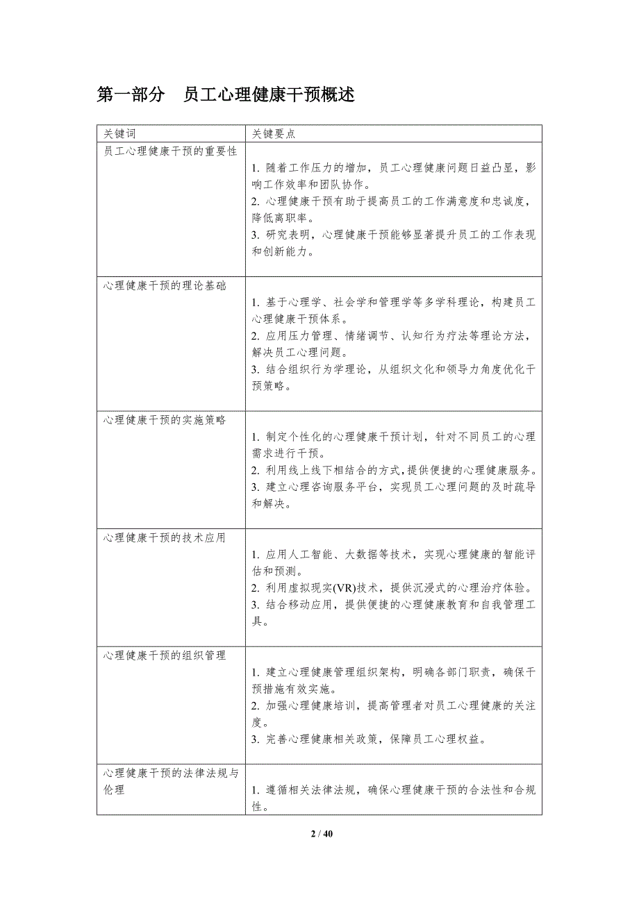 员工心理健康干预-洞察分析_第2页