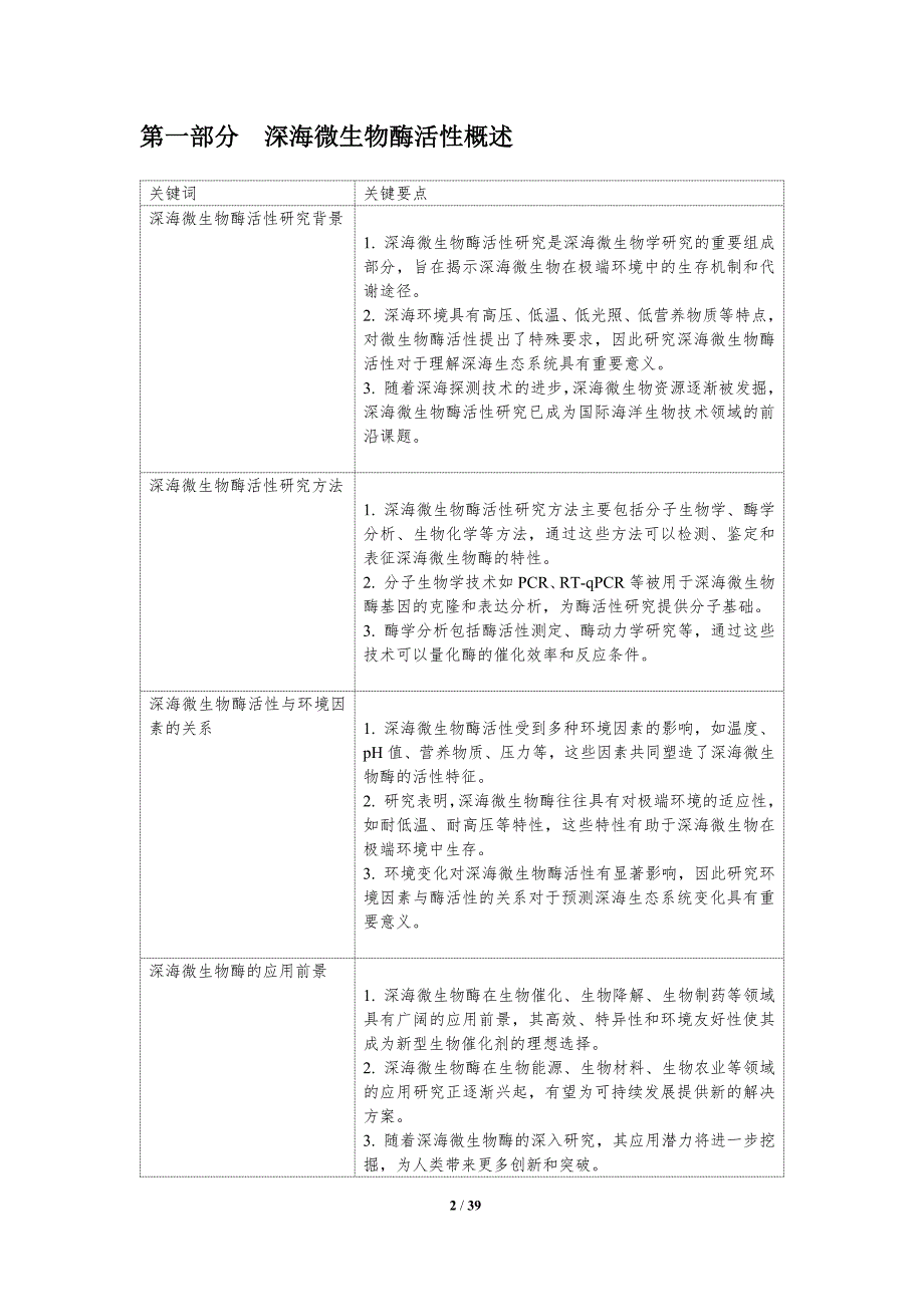 深海微生物酶活性研究-洞察分析_第2页