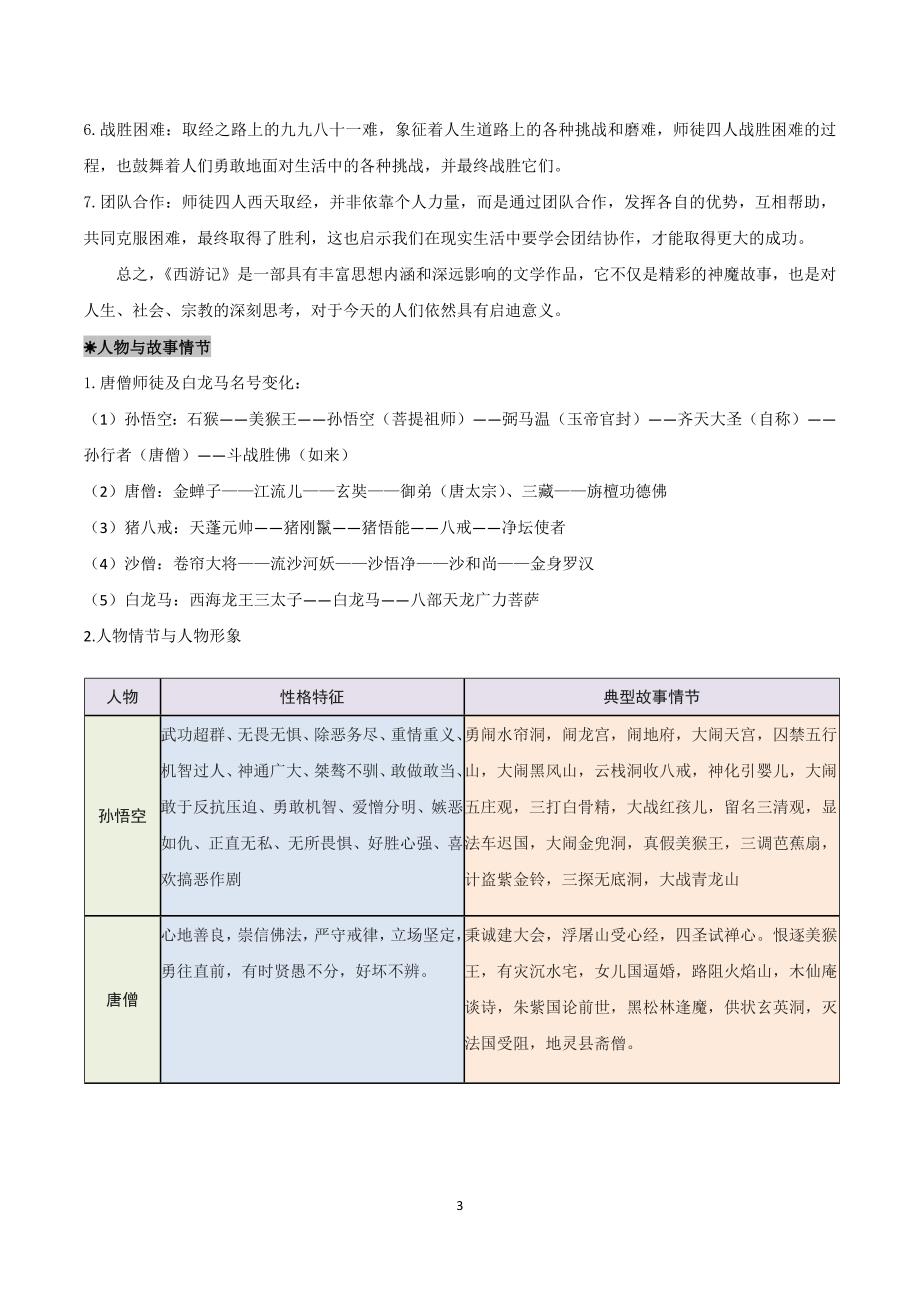 2024-2025学年统编版七年级语文上册必考名著整本书阅读精讲：《西游记》_第3页