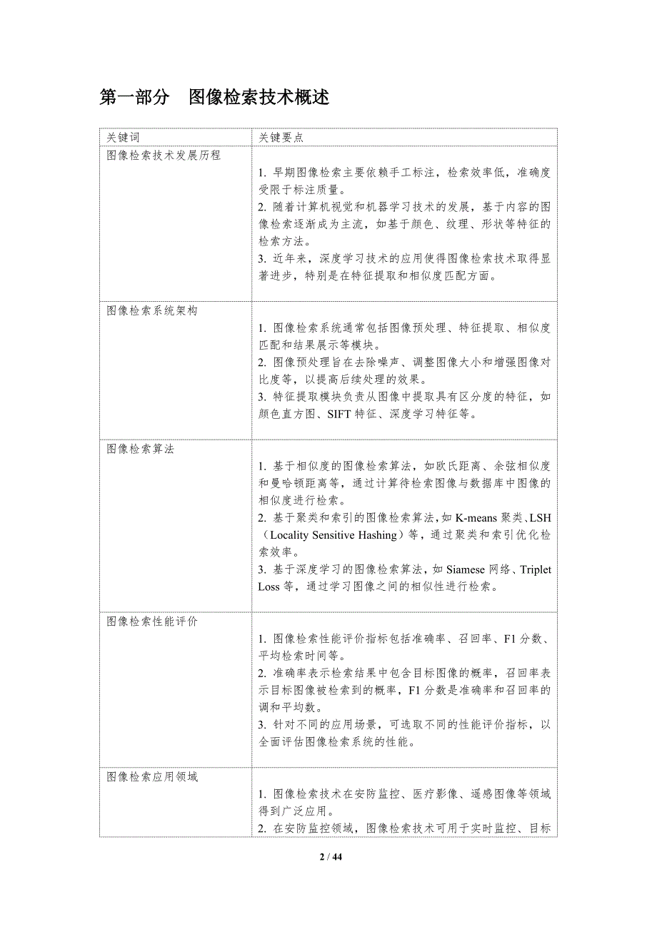 图像检索与相关性增强-洞察分析_第2页