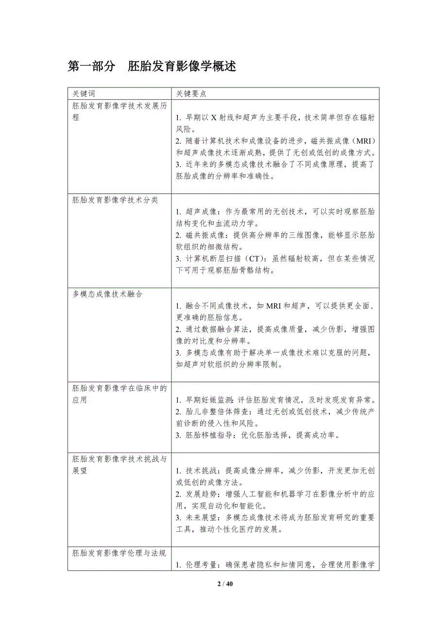 胚胎发育影像学技术-洞察分析_第2页