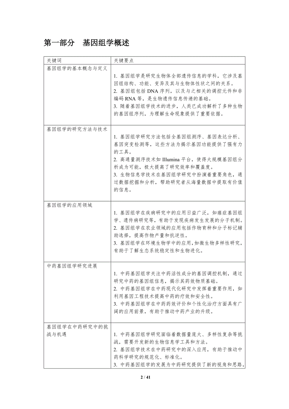 基因组学在中药研究中的应用-洞察分析_第2页