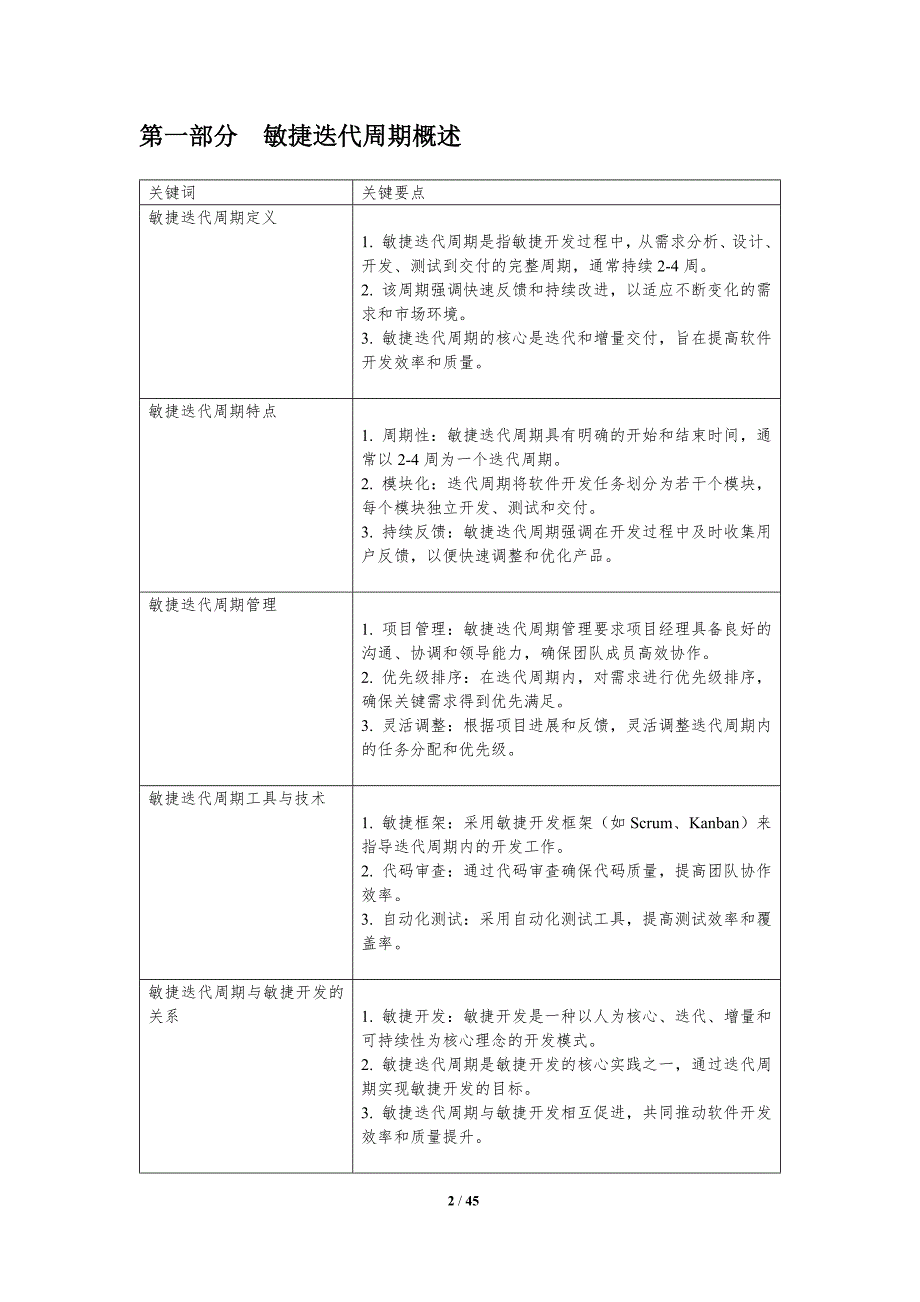 敏捷迭代周期优化-洞察分析_第2页