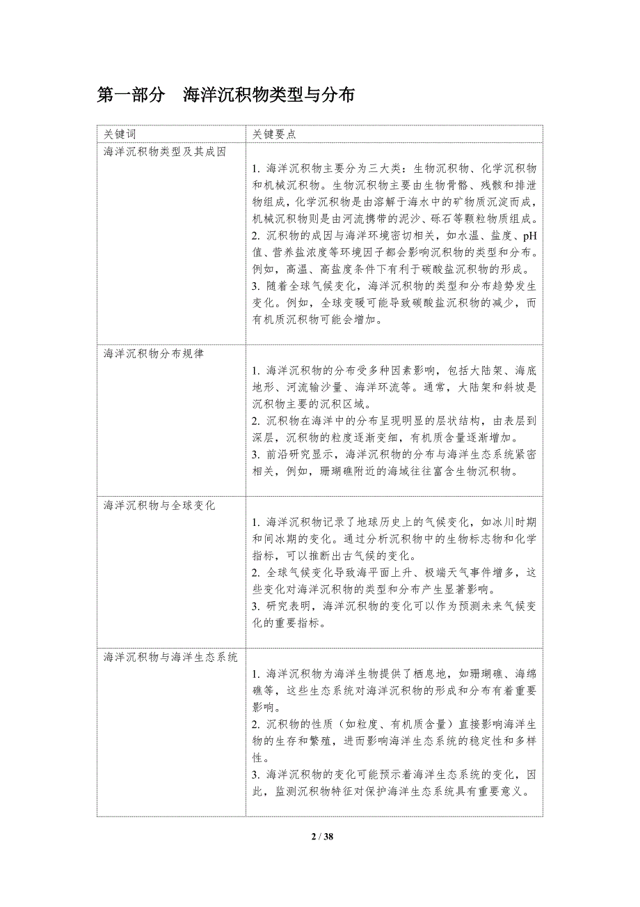 海洋沉积物环境演化-洞察分析_第2页