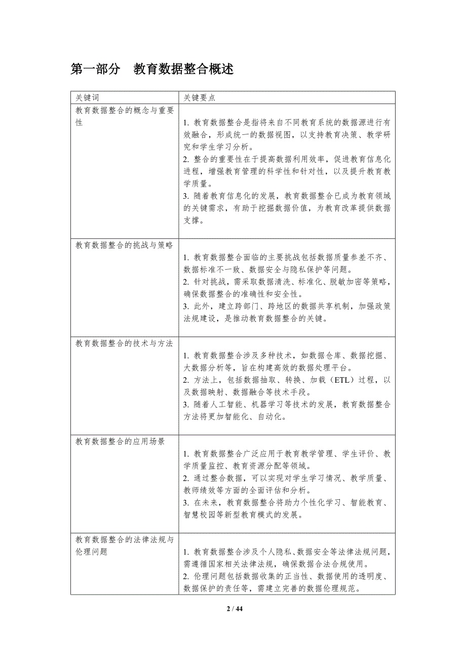 教育信息数据整合-洞察分析_第2页