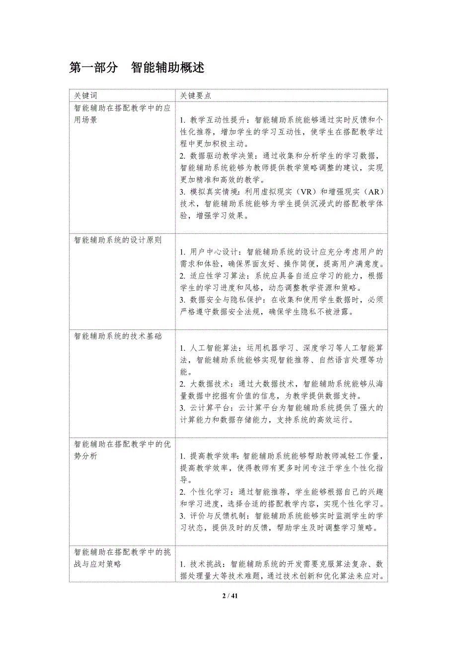 搭配教学中的智能辅助-洞察分析_第2页