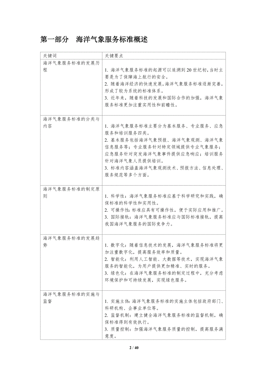 海洋气象服务标准制定-洞察分析_第2页