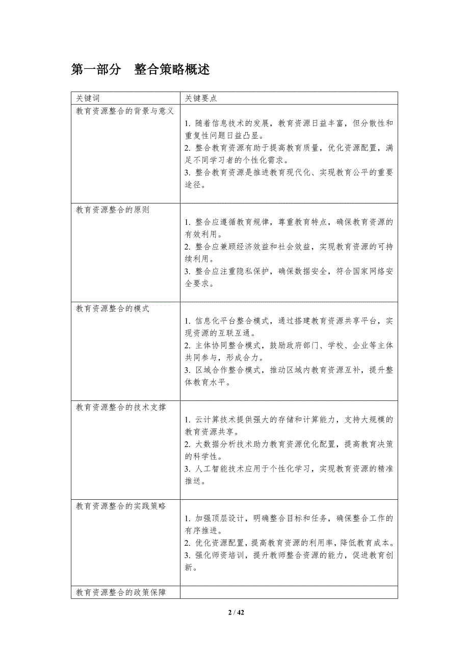 教育资源整合策略-第1篇-洞察分析_第2页