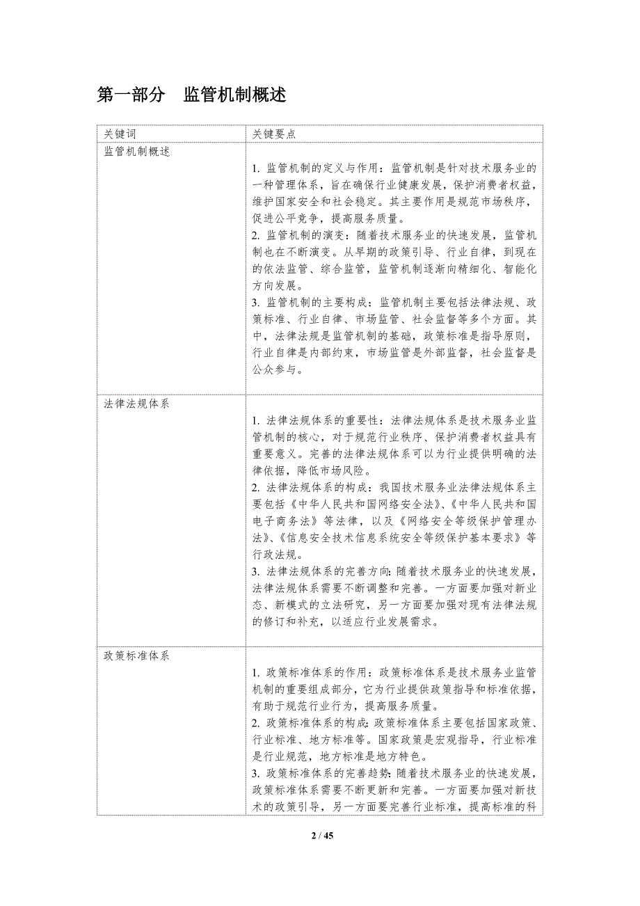 技术服务业监管机制-洞察分析_第2页