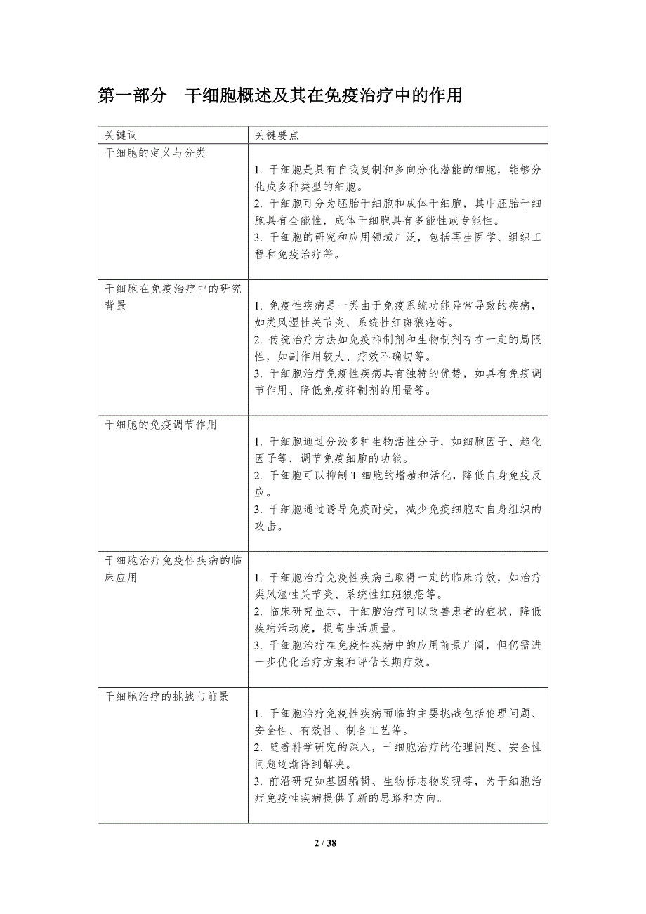 干细胞治疗免疫性疾病-洞察分析_第2页