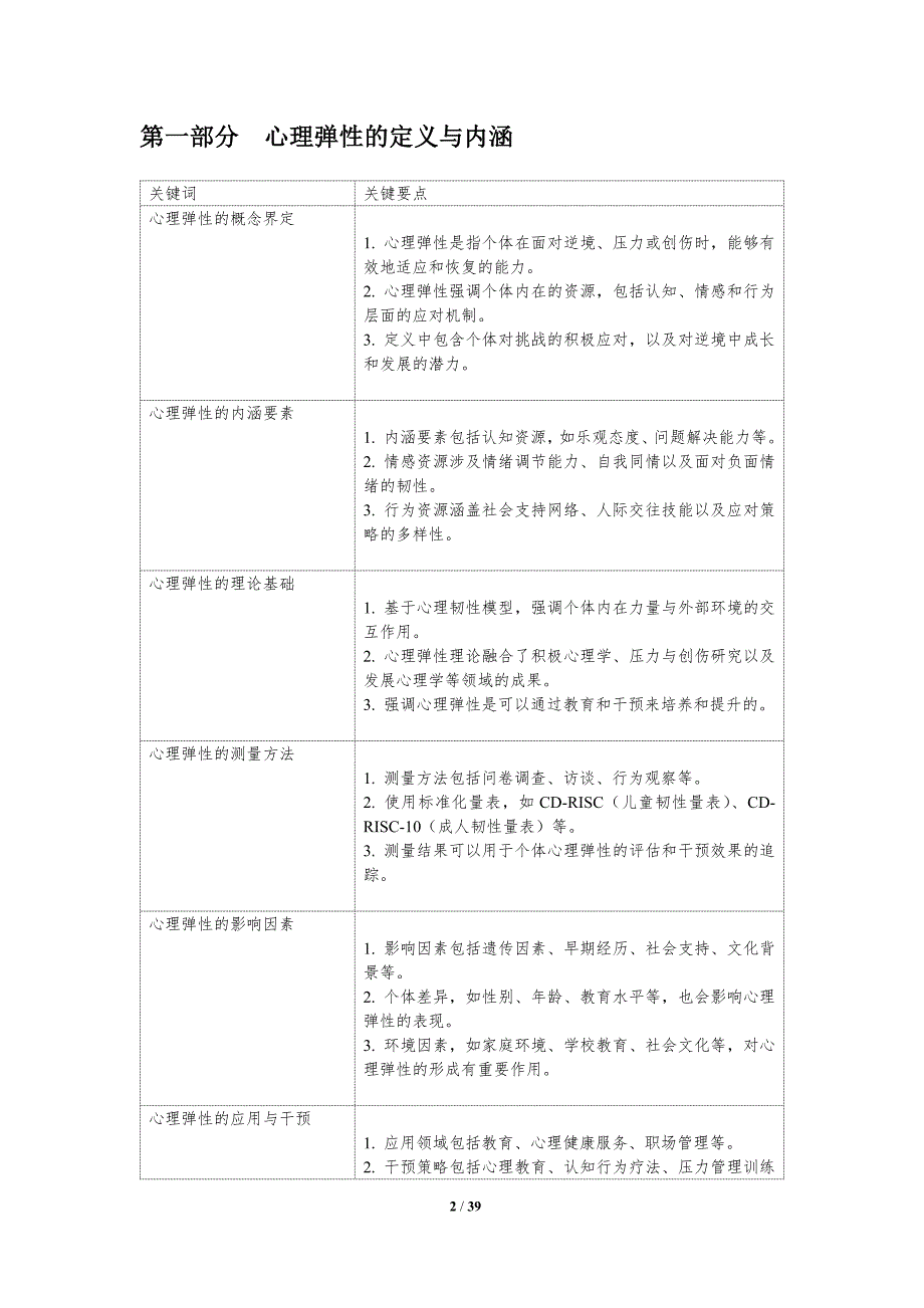 心理弹性在压力适应中的角色-洞察分析_第2页