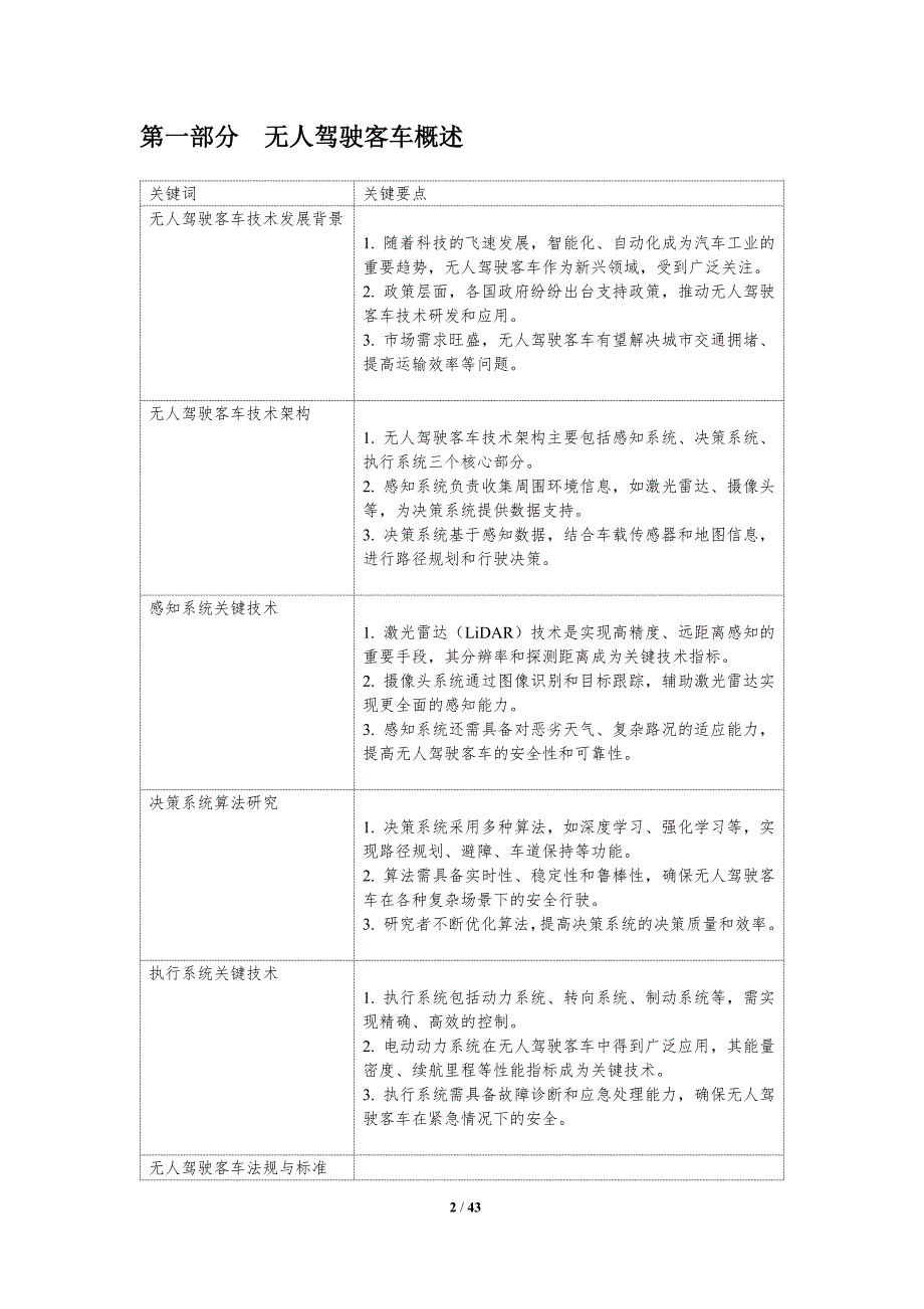 无人驾驶客车技术-洞察分析_第2页