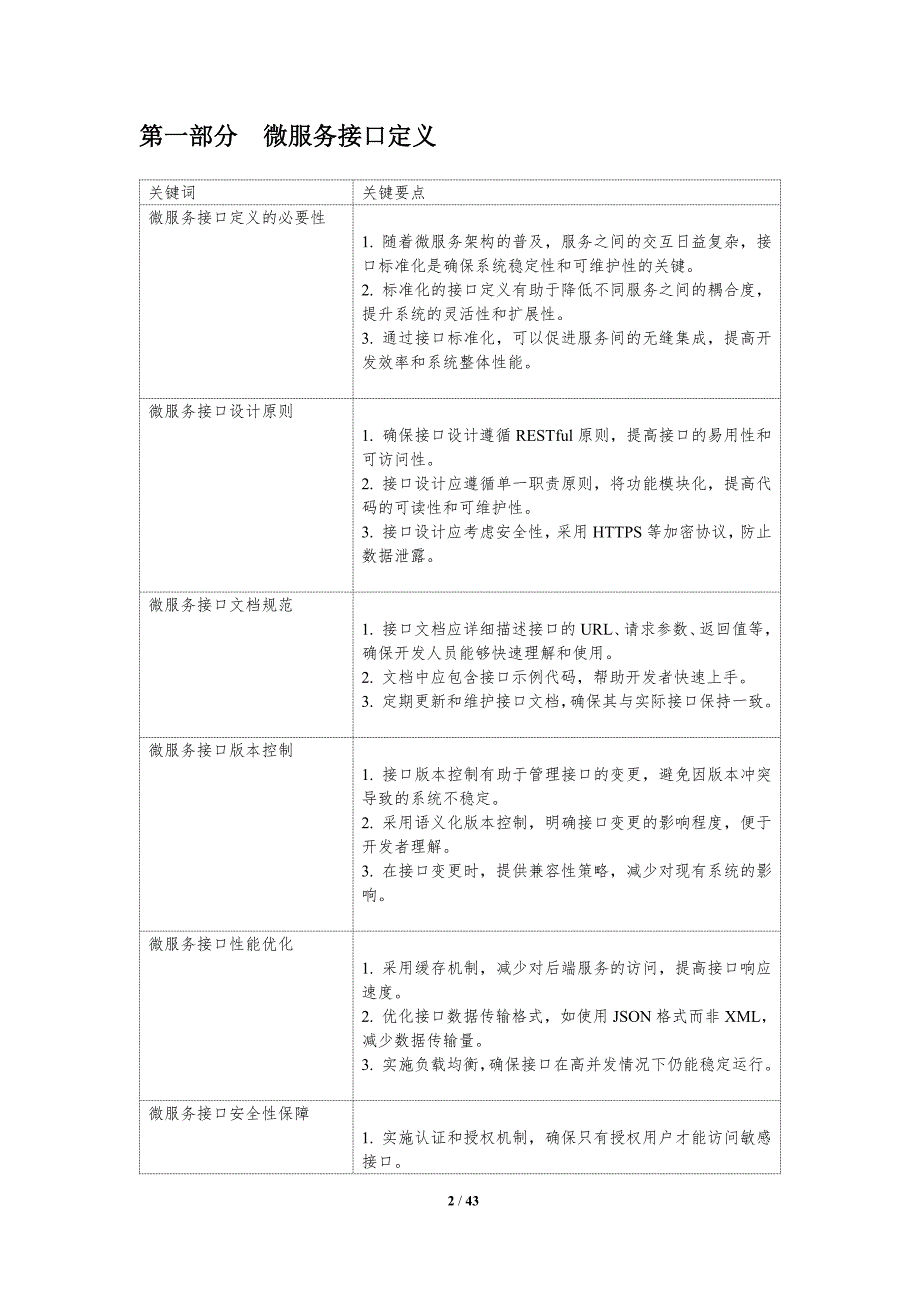 微服务接口标准化-洞察分析_第2页