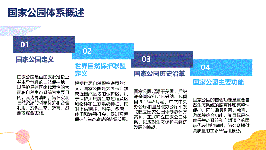 国家公园入口社区建设指南-知识培训_第4页