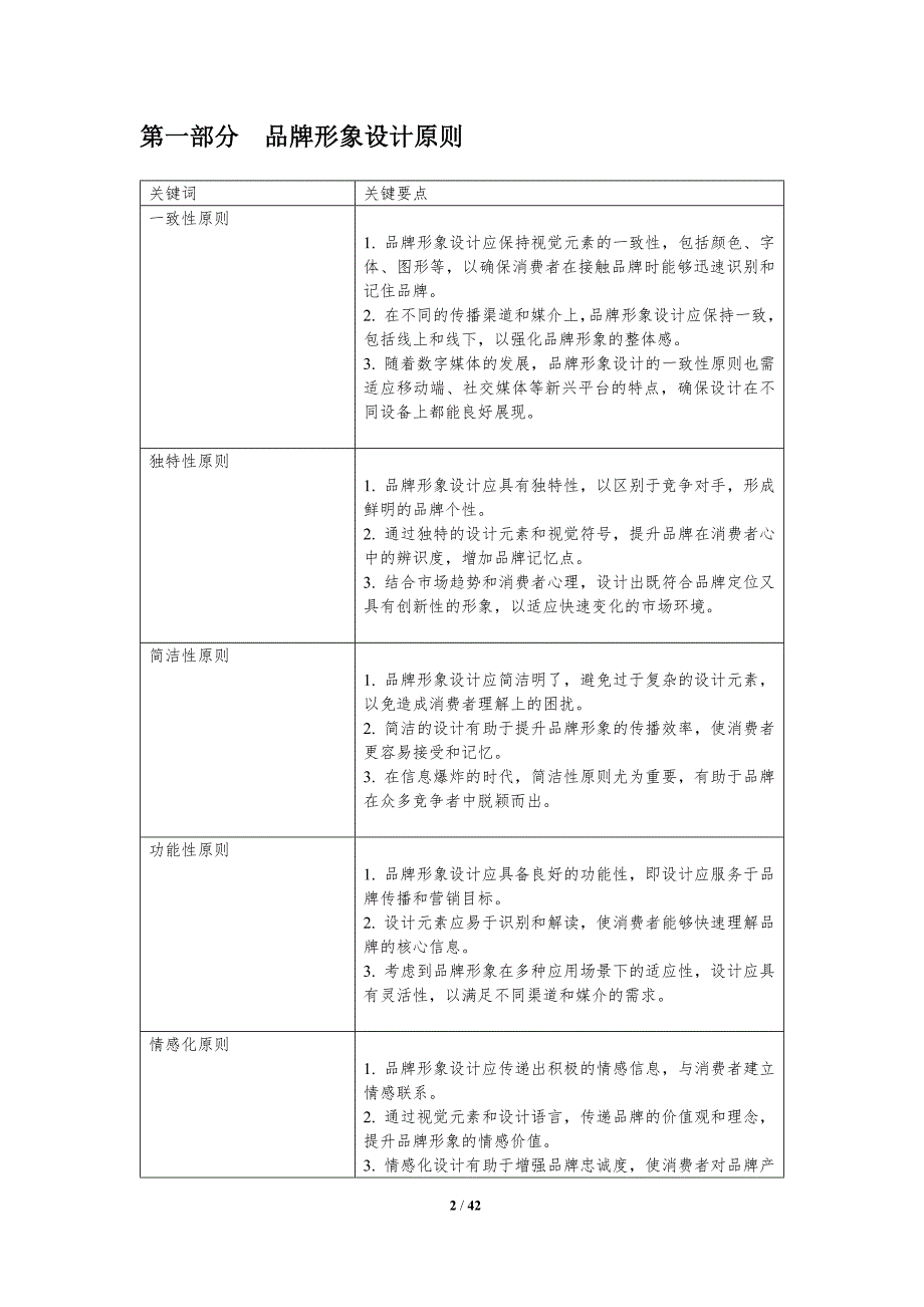 品牌形象设计与传播-洞察分析_第2页