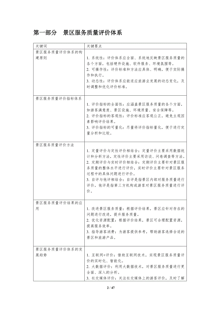 景区服务质量评价-洞察分析_第2页