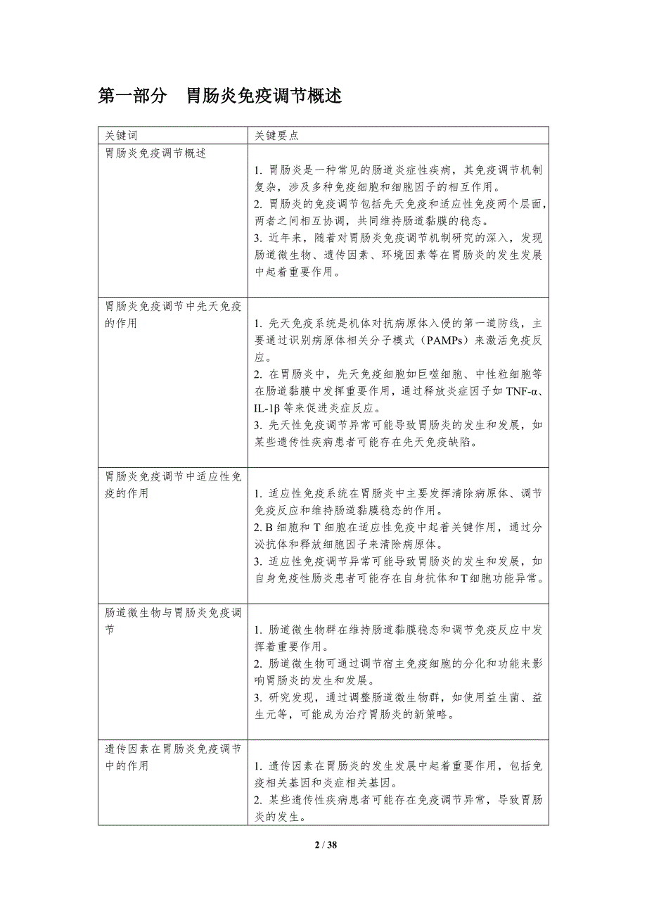 胃肠炎免疫调节机制-洞察分析_第2页