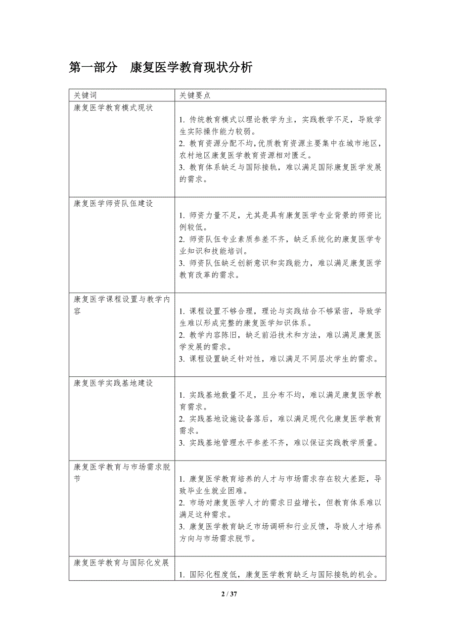 康复医学教育培训改革-洞察分析_第2页