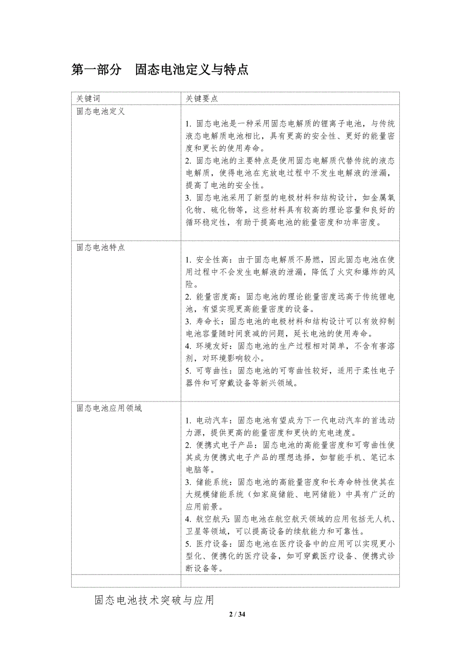 固态电池技术突破与应用-洞察分析_第2页