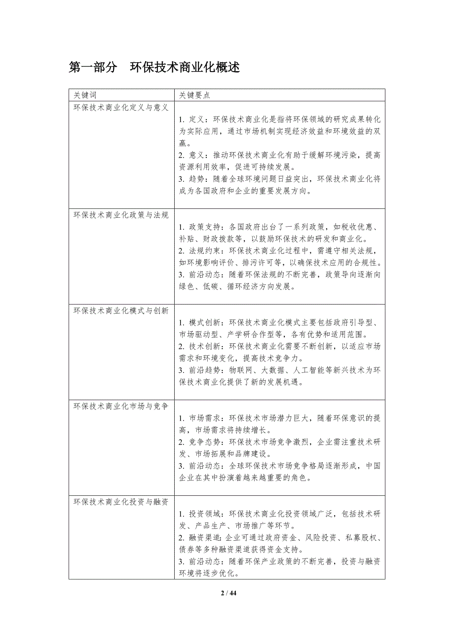 环保技术商业化-洞察分析_第2页