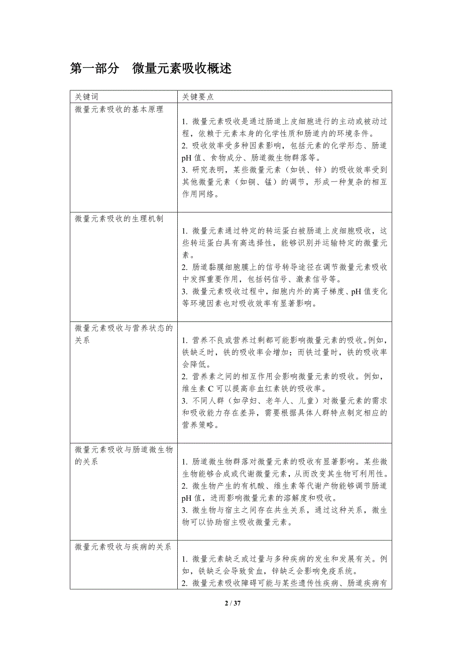 微量元素吸收机制-洞察分析_第2页