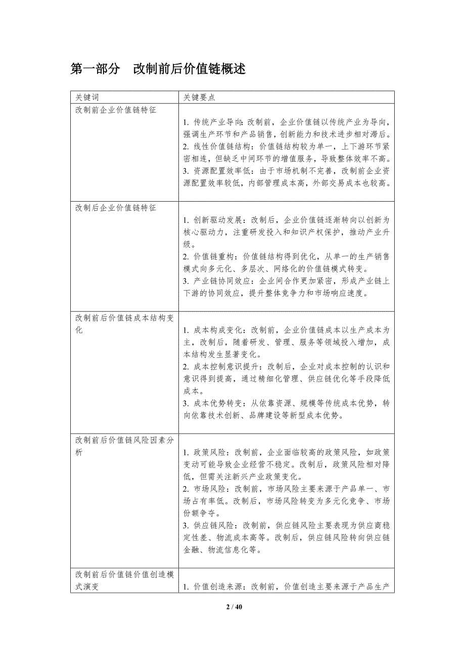 改制前后企业价值链分析-洞察分析_第2页