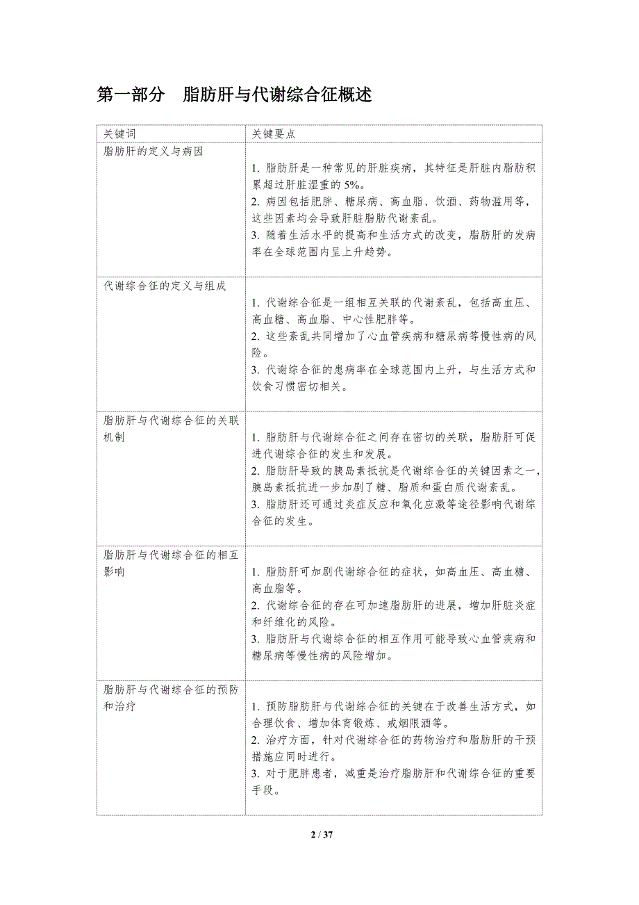 脂肪肝与代谢综合征关联-洞察分析_第2页