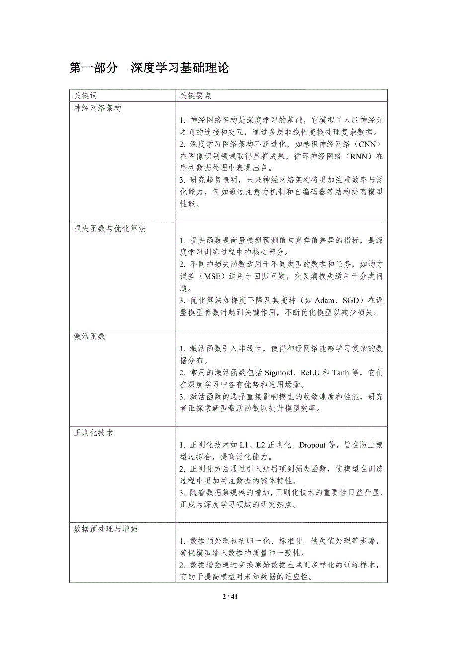 深度学习与战略动态调整-洞察分析_第2页