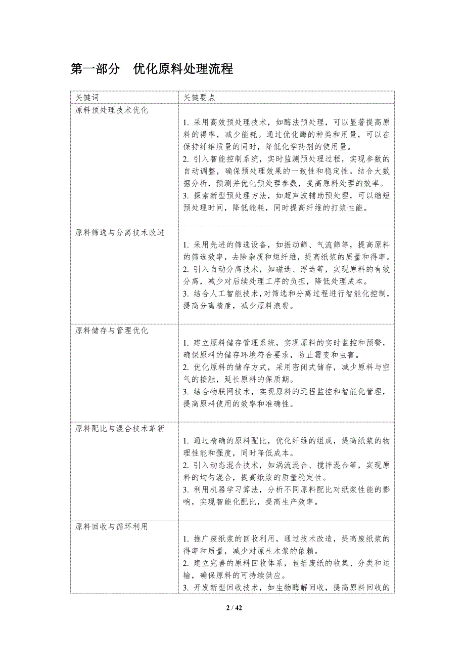 纸浆生产过程优化-洞察分析_第2页