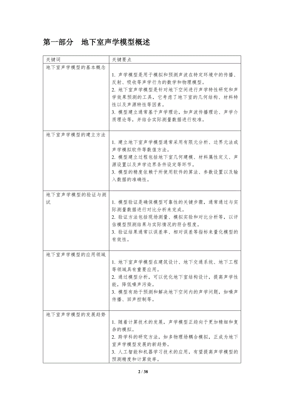 地下室声学模型建立与验证-洞察分析_第2页