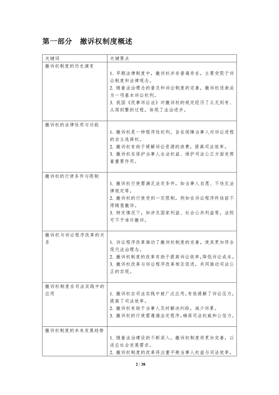 撤诉权与诉讼程序改革-洞察分析_第2页