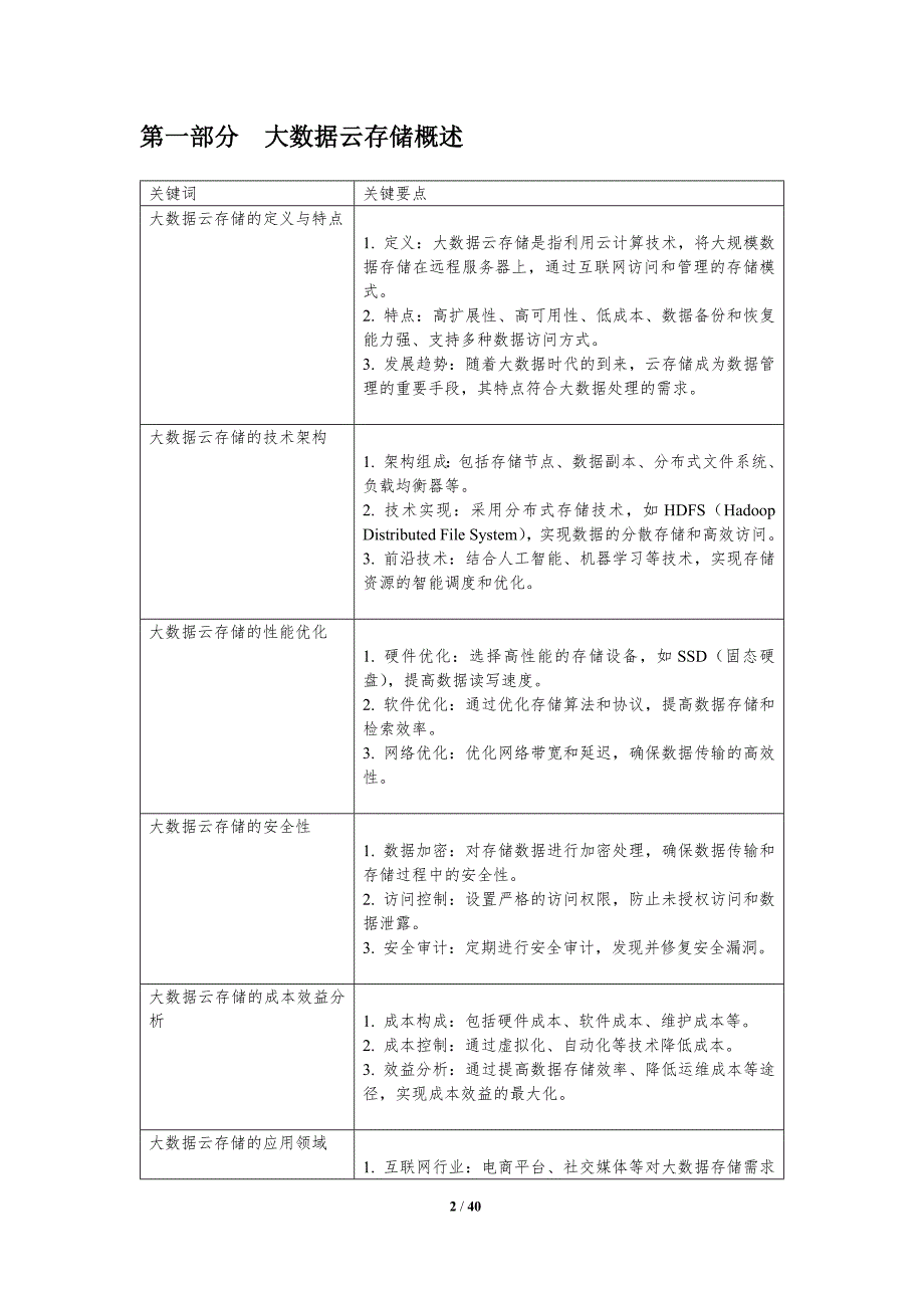 大数据云存储优化-洞察分析_第2页