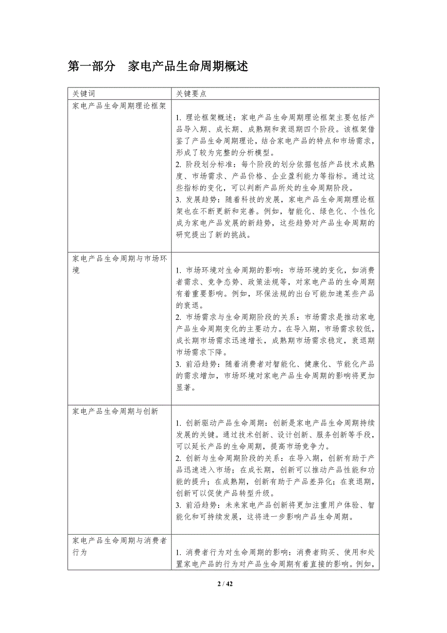 家电产品生命周期研究-洞察分析_第2页