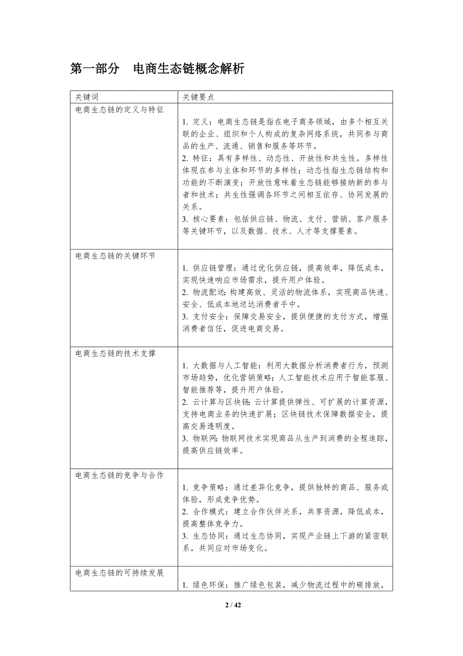 电子商务生态链构建-洞察分析_第2页