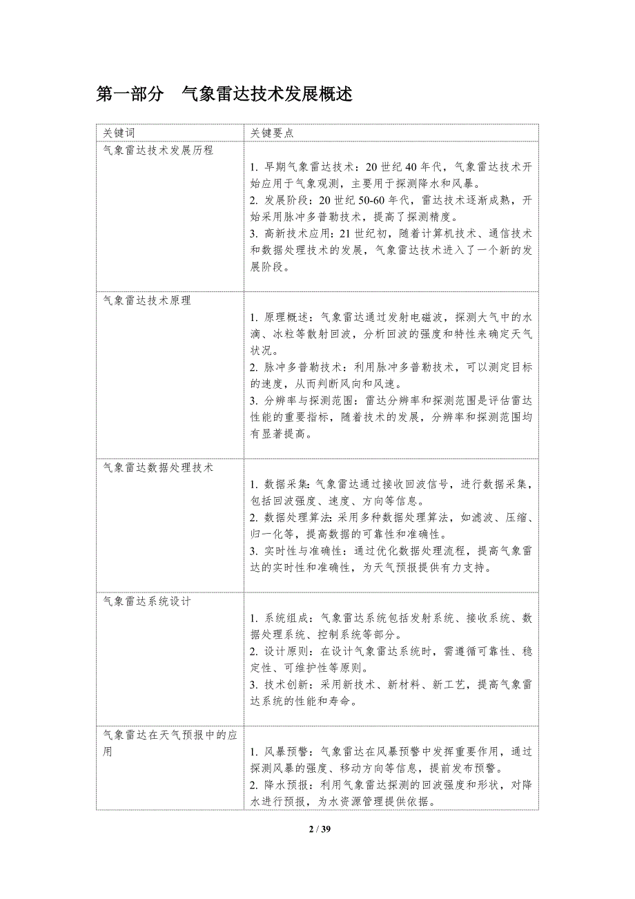 气象雷达精准建模-洞察分析_第2页