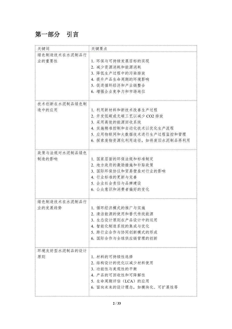 水泥制品的绿色制造技术-洞察分析_第2页