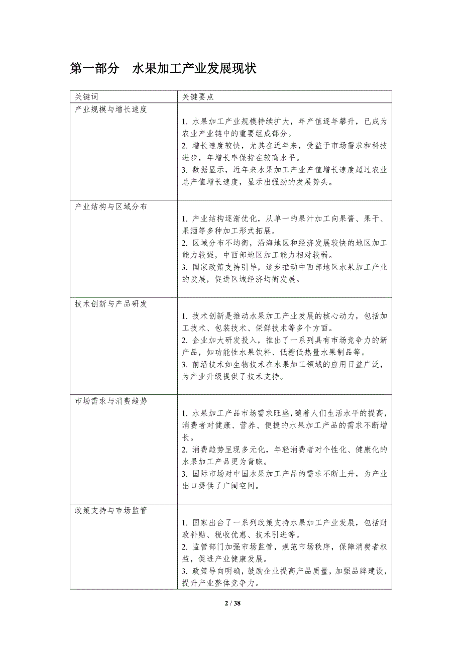 水果加工产业发展-洞察分析_第2页