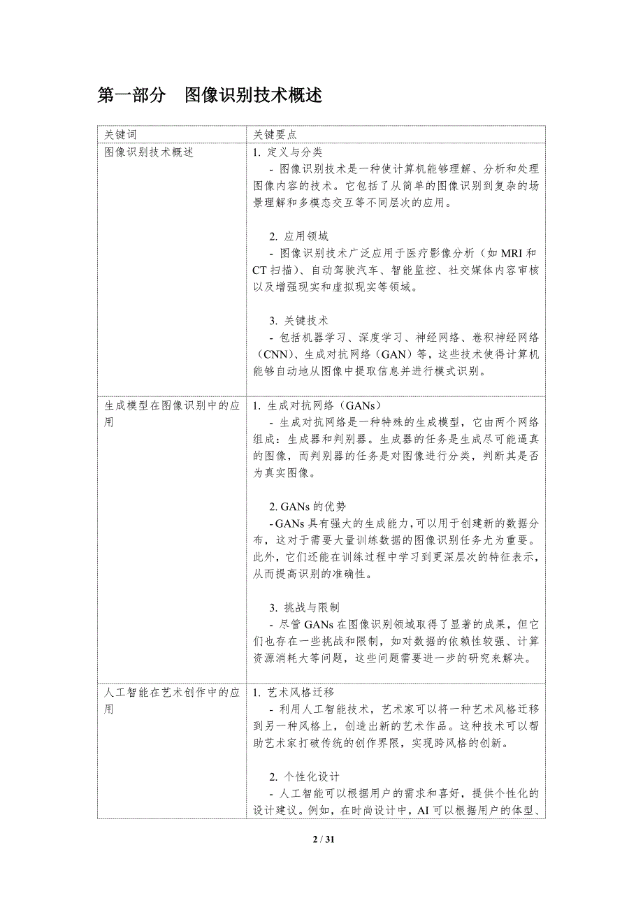 图像识别与艺术创作结合-洞察分析_第2页