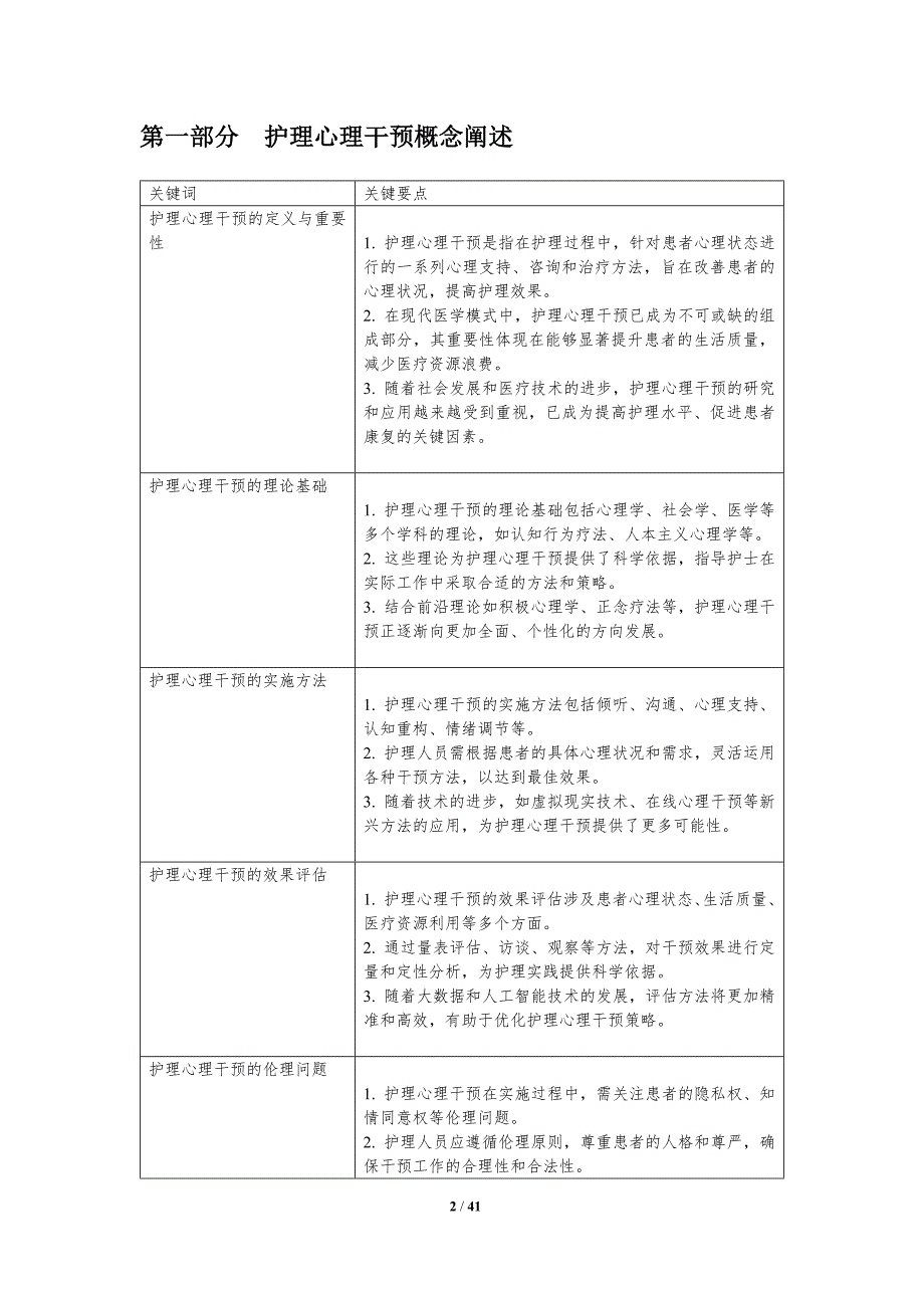 护理心理干预效果-洞察分析_第2页